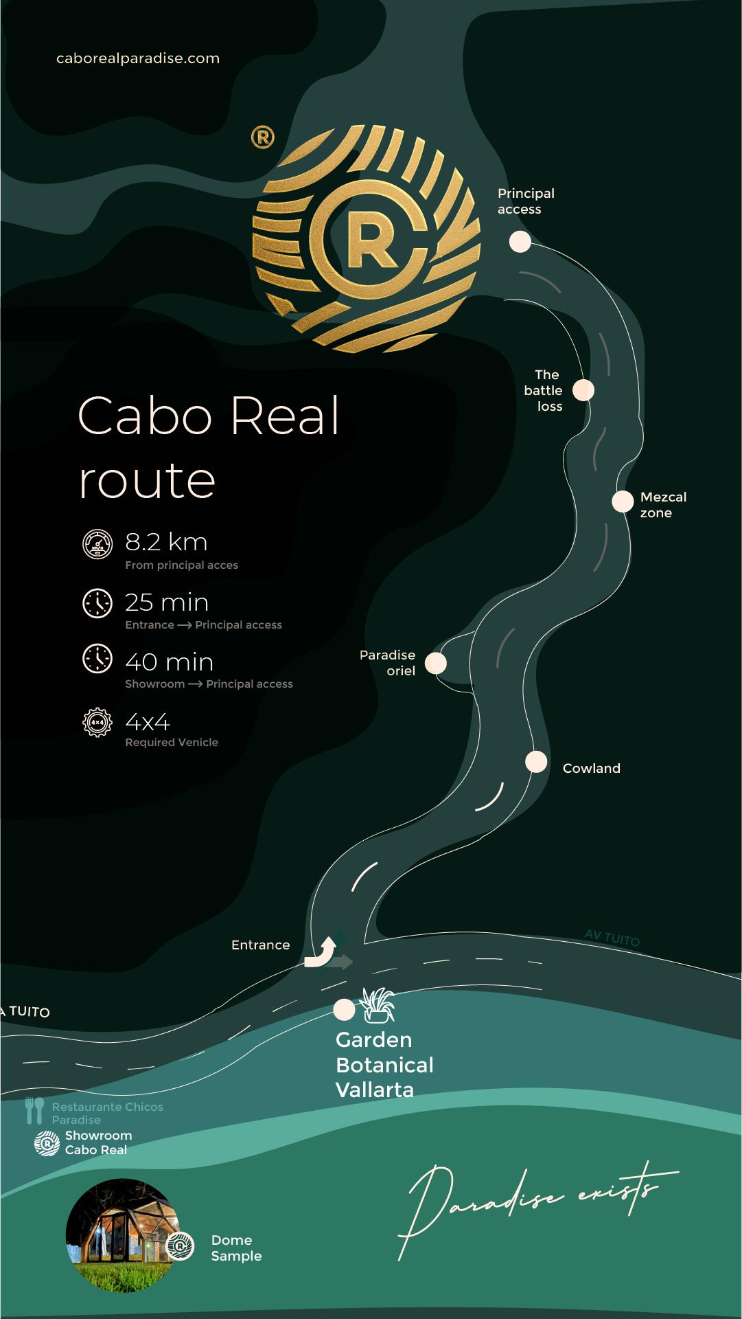 0623-C1 Mapa hacía Cabo-03